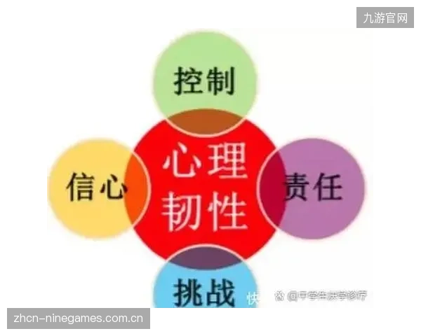 年轻的西班牙队在高压气候和淘汰赛双重压力下,心理韧性将同身体机能一样面临严峻考验。 年轻的西班牙队在高压气候和淘汰赛双重压力下,心理韧性将同身体机能一样面临严峻考验。